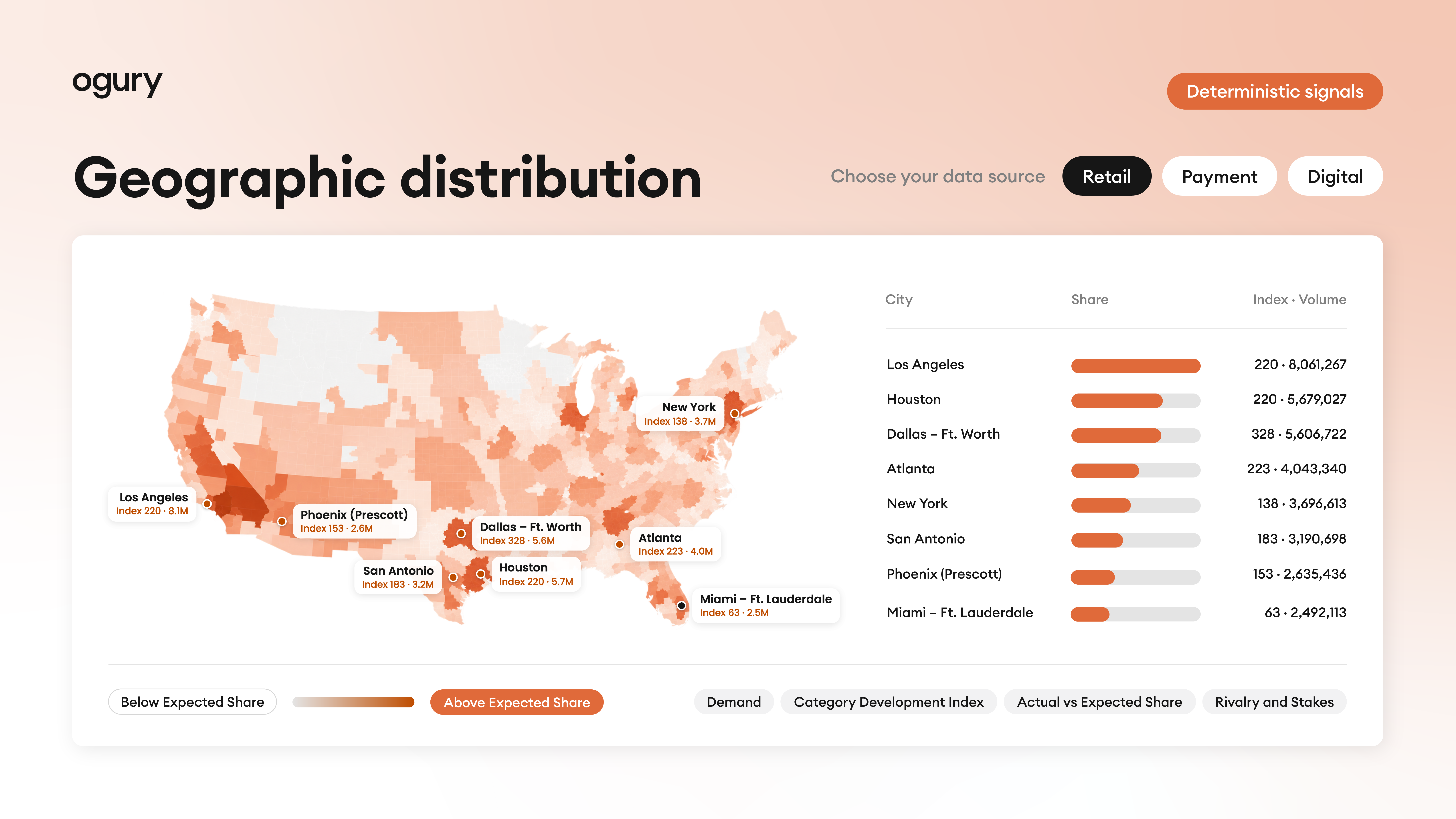 Geographic distribution_Ogury